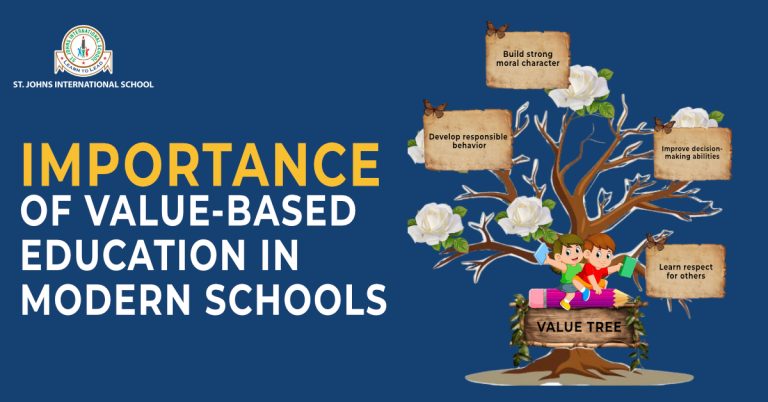 Importance of Value-Based Education in Modern Schools